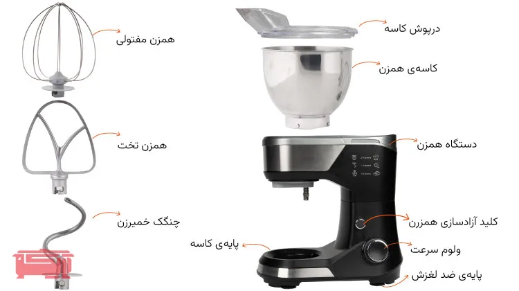 راهنمای معرفی قطعات همزن کاسه دار حرفه ای ناساالکتریک مدل NS_974