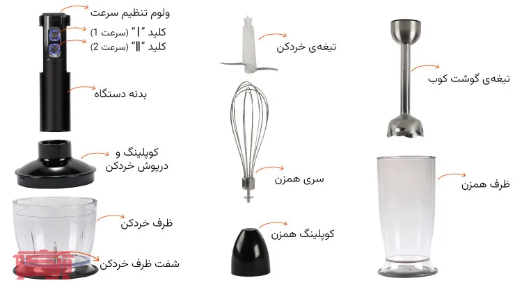 راهنمای معرفی قطعات گوشت کوب 3 کاره ناساالکتریک مدل NS_991