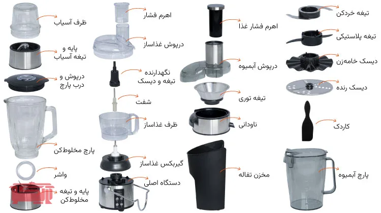 راهنمای معرفی قطعات آبمیوه گیری ناساالکتریک مدل NS_915
