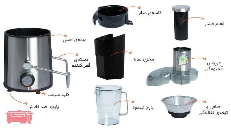 راهنمای معرفی قطعات آبمیوه گیری تک کاره ناساالکتریک مدل NS_918