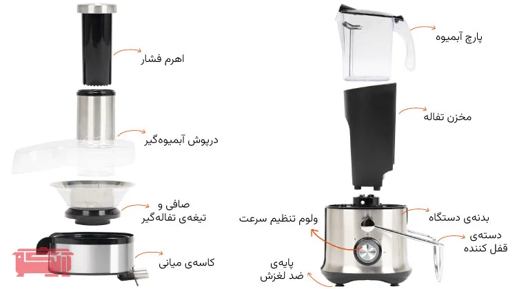 راهنمای معرفی قطعات آبمیوهگیر تک کاره ناساالکتریک مدل NS_947