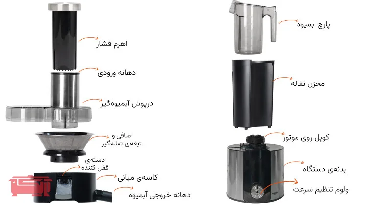 راهنمای معرفی قطعات آبمیوهگیر تک کاره ناساالکتریک مدل NS_949