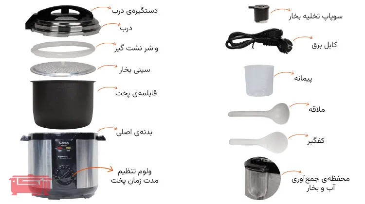 راهنمای معرفی قطعات زودپز ناساالکتریک مدل NS_3073
