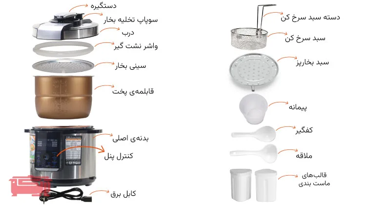 راهنمای معرفی قطعات زودپز چندکاره ناساالکتریک مدل NS_3076