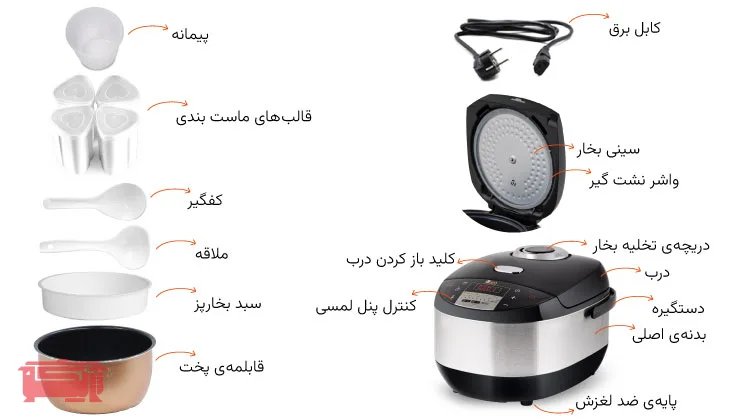راهنمای معرفی قطعات پلوپز چندکاره ناساالکتریک مدل NS_3082